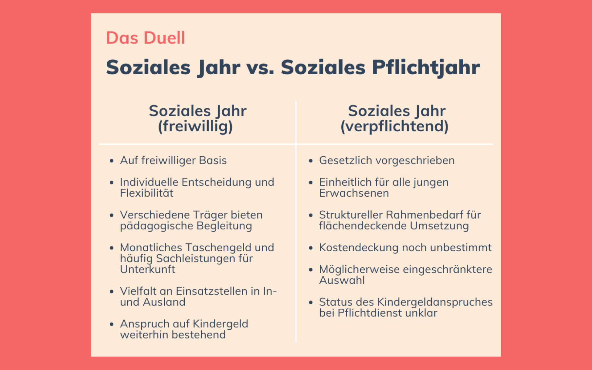 Welche Maßnahme Schafft In Deutschland Soziale Sicherheit Freiwilliges Soziales Jahr oder Pflichtjahr? | RaiseNow